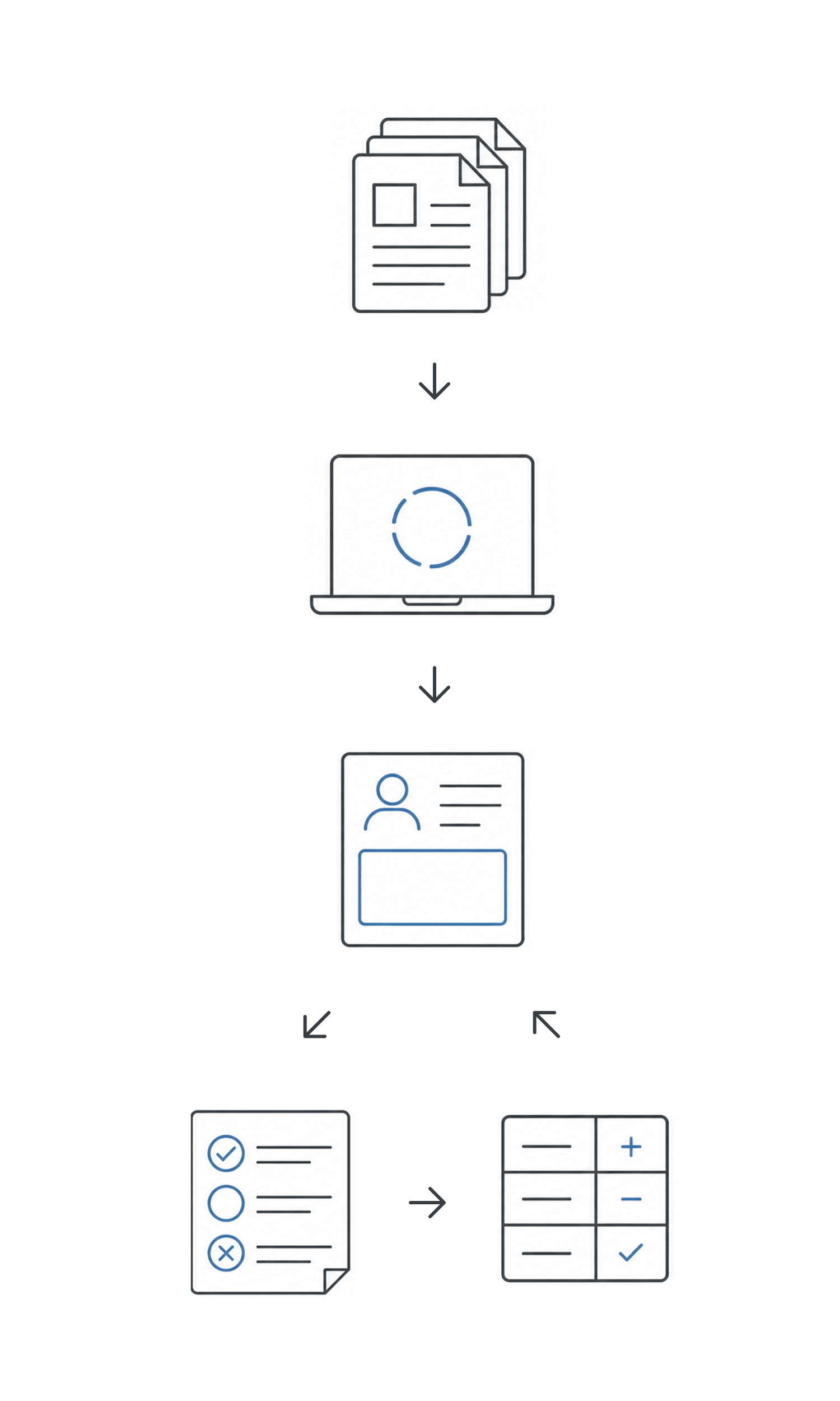 Document Study Loop branching workflow cover with study icons connected by arrows on a white canvas